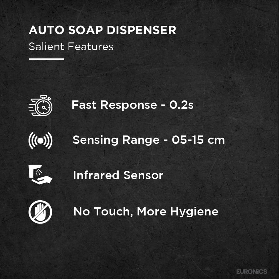 EURONICS BSD Behind Mirror Soap Dispenser